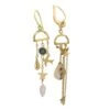 Boucles D'oreilles Breloques En Or Jaune -Castafiore Boutique boucles doreilles en or jaune 779430