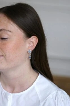 Boucles D'oreilles Gouttes Topaze Bleue Et Diamant Sur Or Blanc 15 Boucles D'oreilles Gouttes Topaze Bleue Et Diamant Sur Or Blanc -Castafiore Boutique boucles doreilles gouttes topaze bleue et diamant sur or blanc 580868